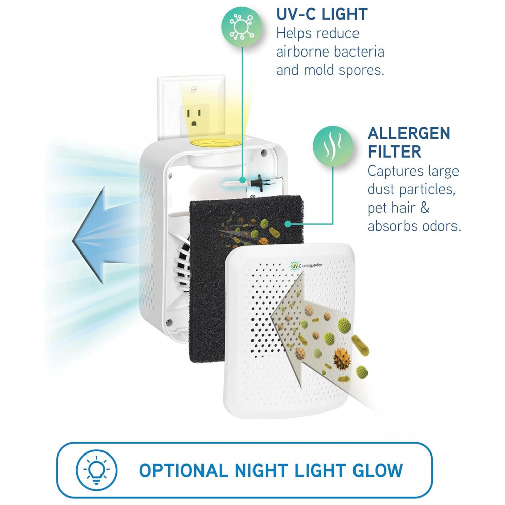 ECTQMH85GT390B_4-1.jpg - Purificador de Ar Conectável com Luz Noturna UV 110V GermGuardian AC225W Branco