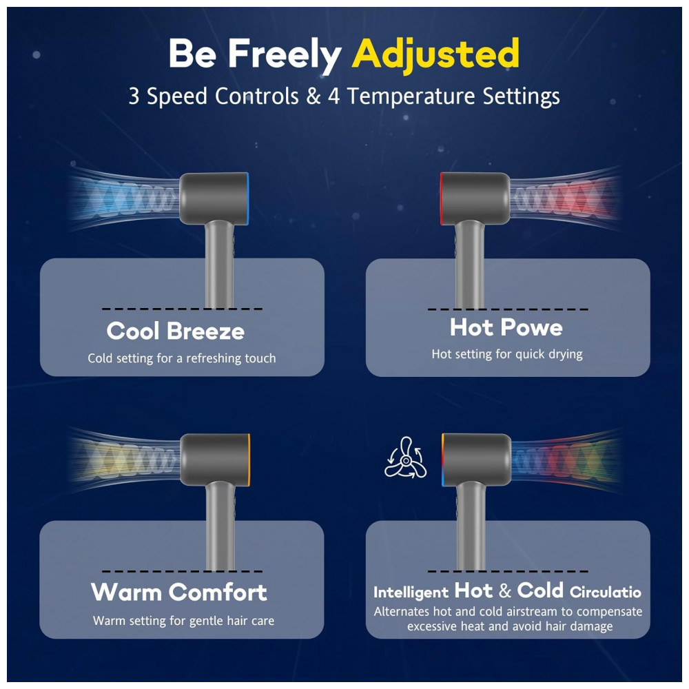 ECTQMN6MWBDD0B_2-1.jpg - Secador de Cabelo de Alta Velocidade Profissional Ionic com Motor sem Escova de 150.000 RPM 1600W Secagem Rápida Secador de Cabelo Iônico Negativo Lev