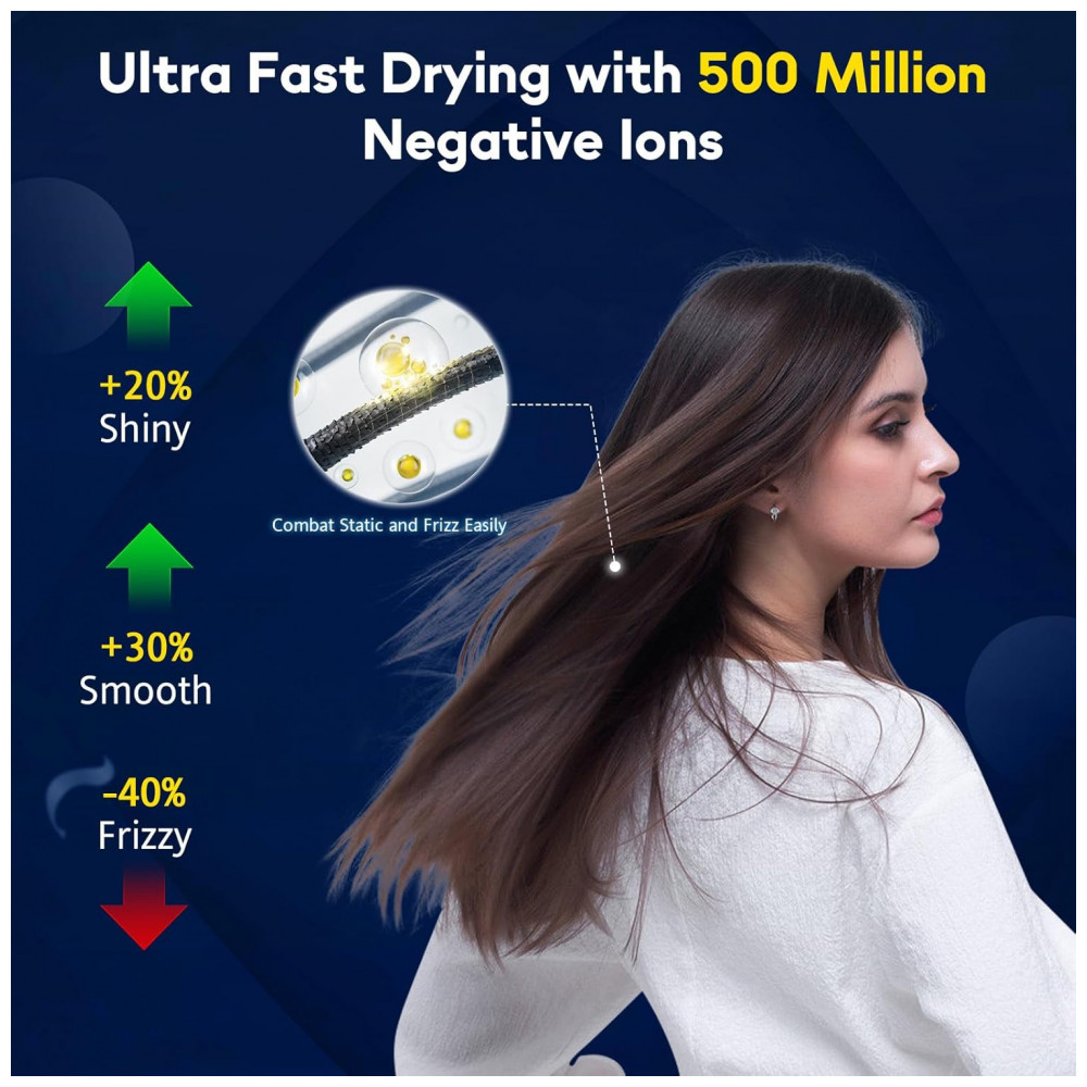 ECTQMN6MWBDD0B_3-1.jpg - Secador de Cabelo de Alta Velocidade Profissional Ionic com Motor sem Escova de 150.000 RPM 1600W Secagem Rápida Secador de Cabelo Iônico Negativo Lev