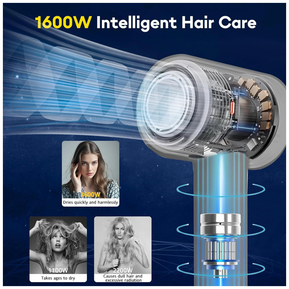 ECTQMN6MWBDD0B_6-1.jpg - Secador de Cabelo de Alta Velocidade Profissional Ionic com Motor sem Escova de 150.000 RPM 1600W Secagem Rápida Secador de Cabelo Iônico Negativo Lev