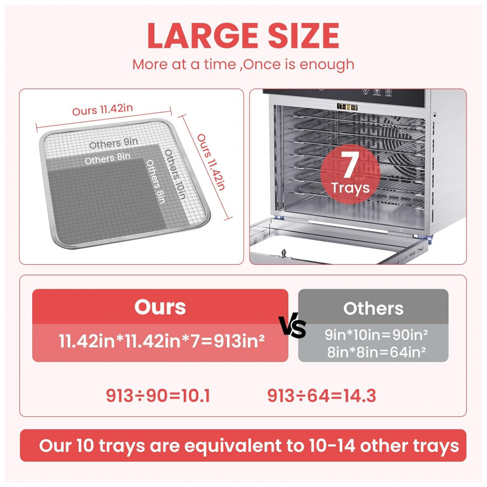 ECTQN9BT28MF0B_1-1.jpg - Desidratador de Alimentos para Jerky, 7 Bandejas Grandes de Aço Inoxidável, 600W Desidratador de Frutas, Temporizador de 24H,fendia