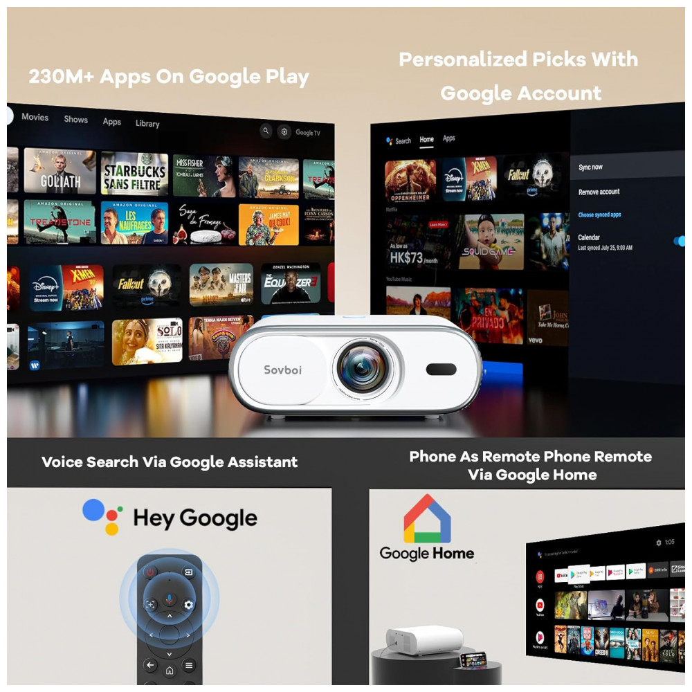 ECTQNCLLNY9F0B_1-1.jpg - Projetor Inteligente Compatível com Google TV 1800 ANSI Capa de Lente Automática Correção Keystone 4D Foco Automático Controle por Voz,Sovboi