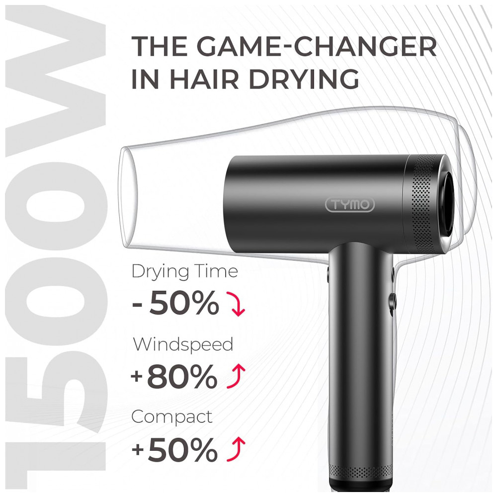 ECTQNPMGWY8B0B_2-1.jpg - Secador de Cabelo TYMO com Difusor para Mulheres 1500W Profissional de Alta Velocidade com Pente, Secagem Rápida 110.000 RPM, 200 Milhões de Íons, 4 T