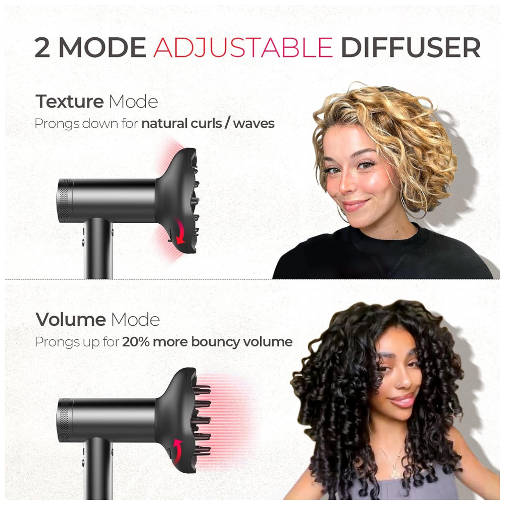 ECTQNPMGWY8B0B_4-1.jpg - Secador de Cabelo TYMO com Difusor para Mulheres 1500W Profissional de Alta Velocidade com Pente, Secagem Rápida 110.000 RPM, 200 Milhões de Íons, 4 T