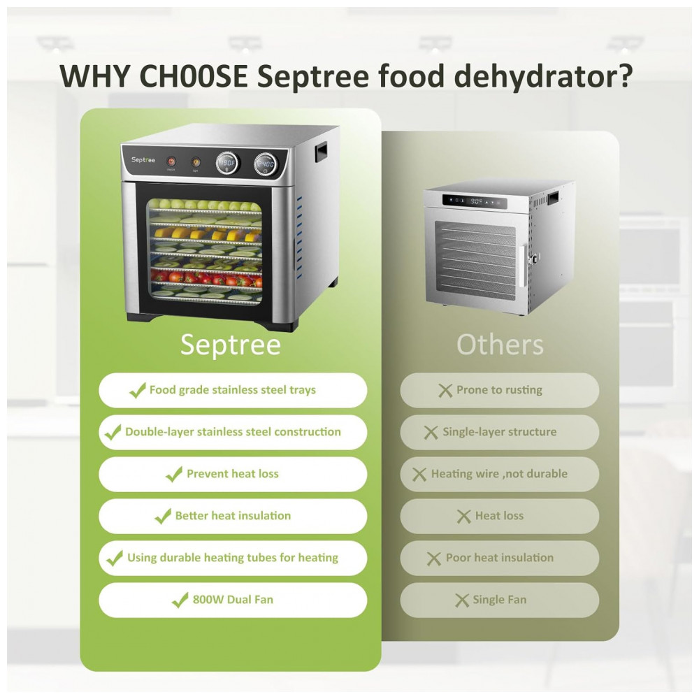 ECTQNZ7YPY9F0B_6-1.jpg - Desidratador de Alimentos Comercial Septree Espaço amplo para secar mais de 68kg de carne crua de uma vez secador de alimentos para ervas carne