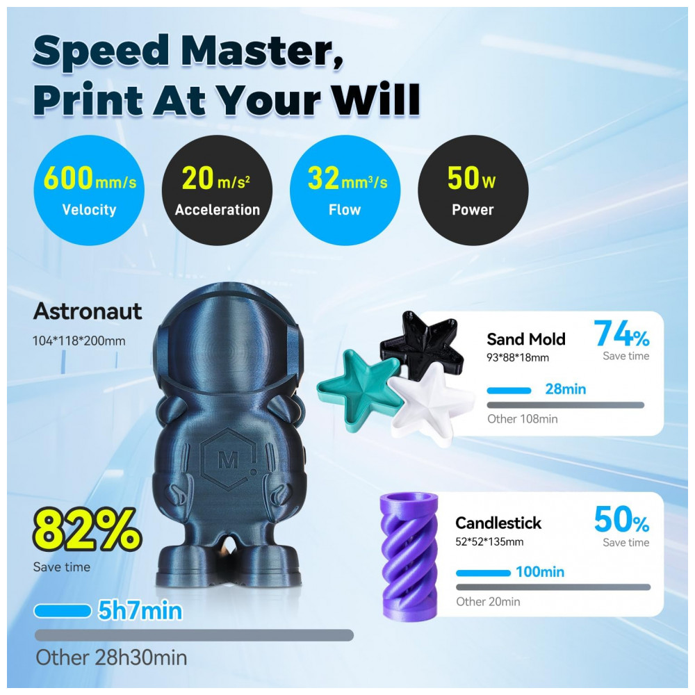 ECTQPJR7HRBF0B_1-1.jpg - Impressora 3D FLASHFORGE AD5M Pro com 250g de PLA Impressão de Alta Precisão de Alta Velocidade CoreXY 600mm/s Hotend QuickSwap 0.4 0.6mm
