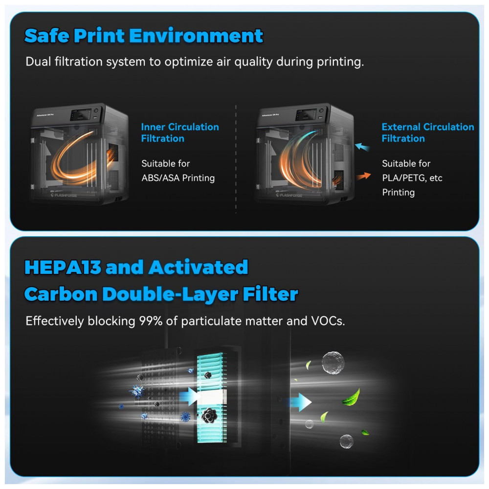 ECTQPJR7HRBF0B_5-1.jpg - Impressora 3D FLASHFORGE AD5M Pro com 250g de PLA Impressão de Alta Precisão de Alta Velocidade CoreXY 600mm/s Hotend QuickSwap 0.4 0.6mm