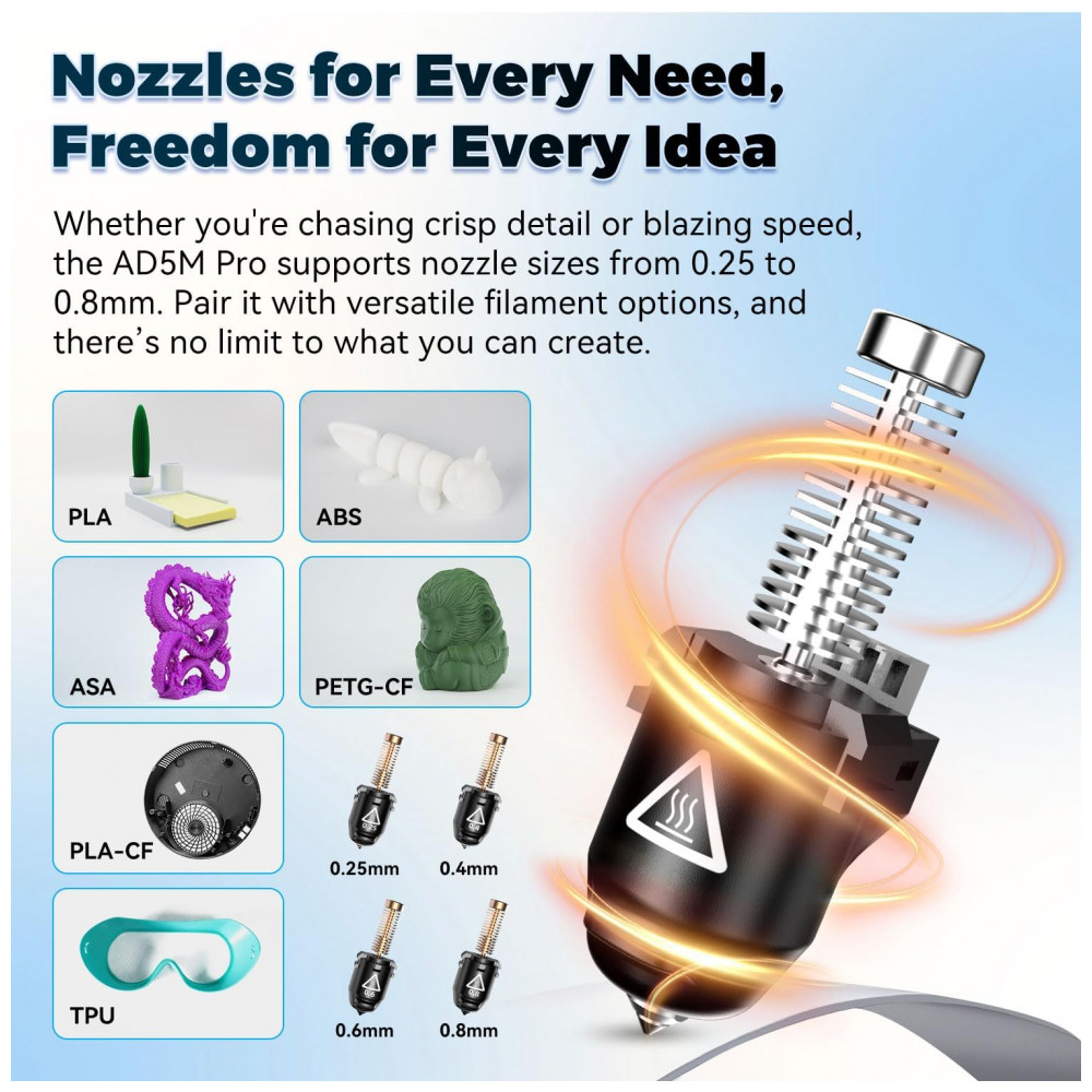 ECTQPJR7HRBF0B_6-1.jpg - Impressora 3D FLASHFORGE AD5M Pro com 250g de PLA Impressão de Alta Precisão de Alta Velocidade CoreXY 600mm/s Hotend QuickSwap 0.4 0.6mm