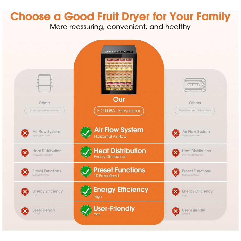 ECTQPN2FQMNF0B_3-1.jpg - Desidratador de Alimentos PSIIDAN 850W com 12 Bandejas em Aço Inoxidável Timer Digital 48h e Controle de Temperatura