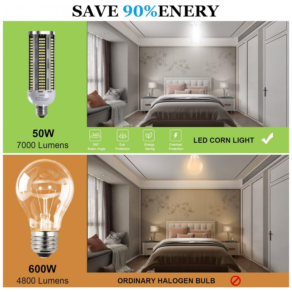ECTQQHBF8J1B0B_2-1.jpg - 2 Lâmpadas LED Corn 50W, Equivalente 600W, 7000 lúmens, 5000K Luz Branca Dia, Base Média E26/E27, Não Dimerizável, para Iluminação Residencial, QiGe