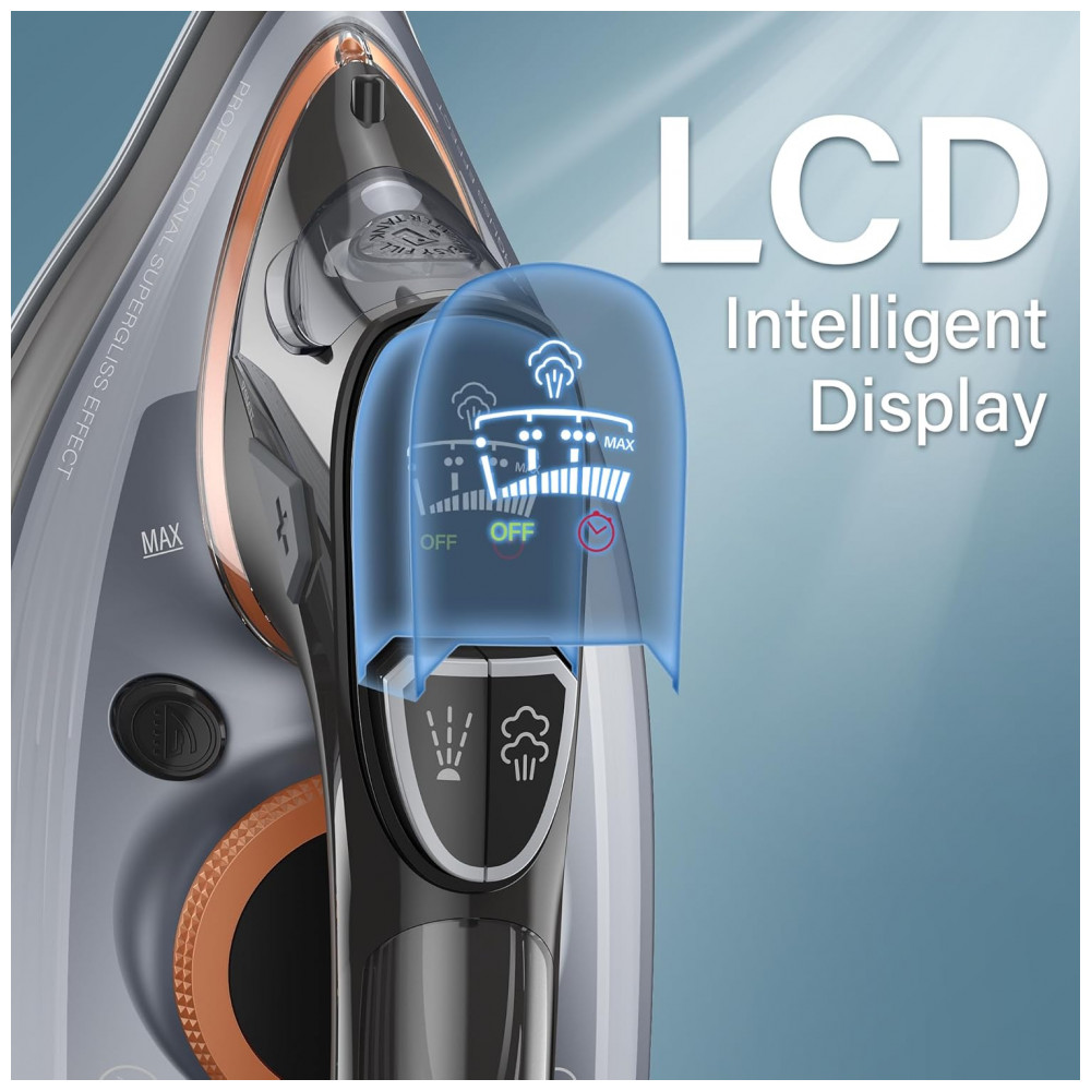 ECTQQWWQ122F0B_1-1.jpg - Ferro de Passar Roupas a Vapor com Tela LCD, Base de Cerâmica Antiaderente de 1700W, Desligamento Automático, Autolimpeza, IRONDAY