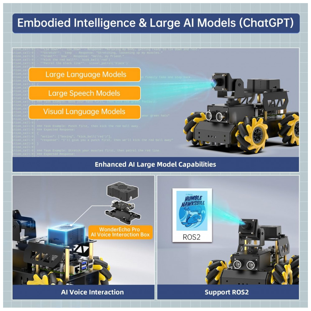 ECTQR3QKZCWF0B_1-1.jpg - Hiwonder TurboPi – Robô Educacional com Chassi Mecanum, ROS2 e Suporte a ChatGPT – Kit Avançado com Câmera 3D, Lidar TOF e Navegação Autônoma