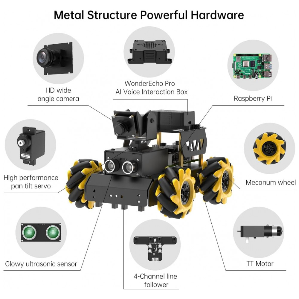 ECTQR3QKZCWF0B_2-1.jpg - Hiwonder TurboPi – Robô Educacional com Chassi Mecanum ROS2 e Suporte a ChatGPT – Kit Avançado com Câmera 3D Lidar TOF e Navegação Autônoma
