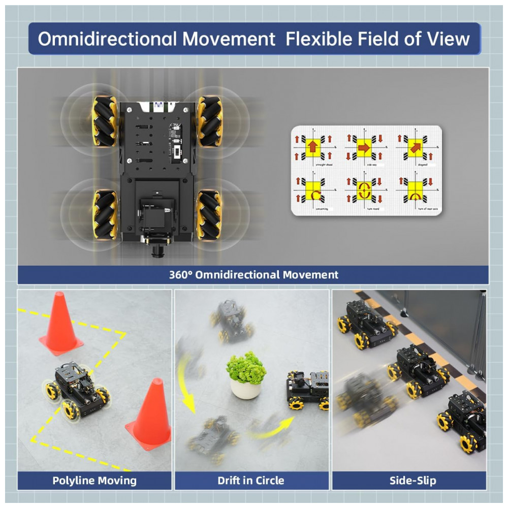 ECTQR3QKZCWF0B_3-1.jpg - Hiwonder TurboPi – Robô Educacional com Chassi Mecanum ROS2 e Suporte a ChatGPT – Kit Avançado com Câmera 3D Lidar TOF e Navegação Autônoma