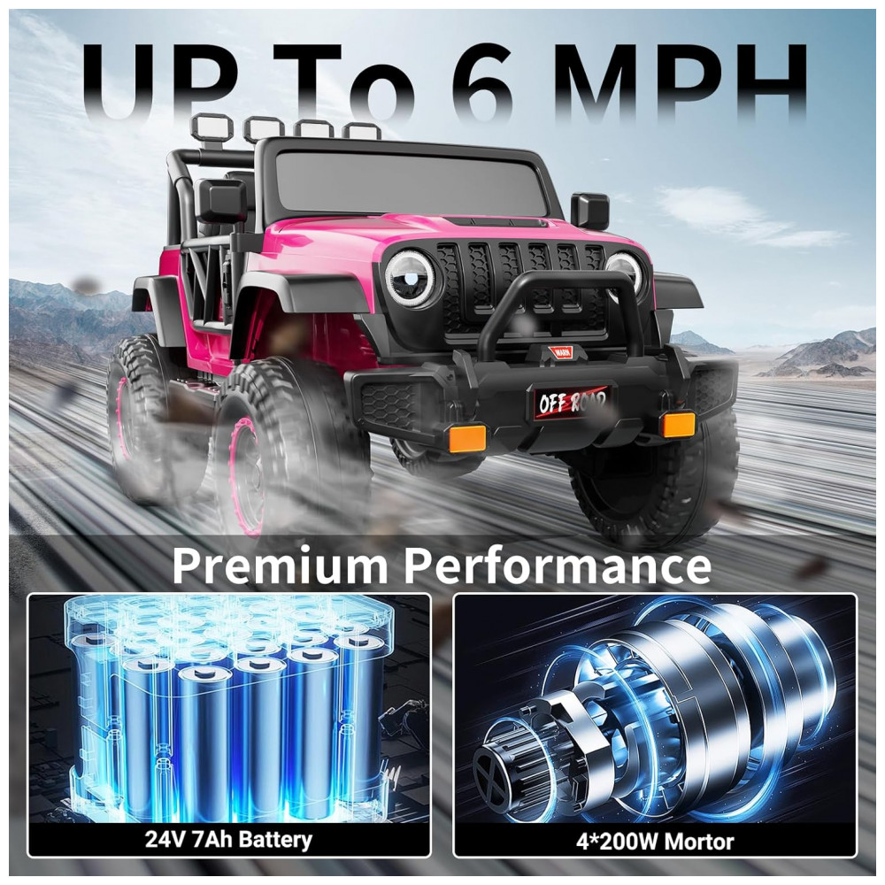 ECTQRPP4B6LF0B_3-1.jpg - Carro Elétrico Infantil 2 Lugares, 24V, 4 Motores 200W, Controle Remoto, Suspensão, CIYOMY, Rosa