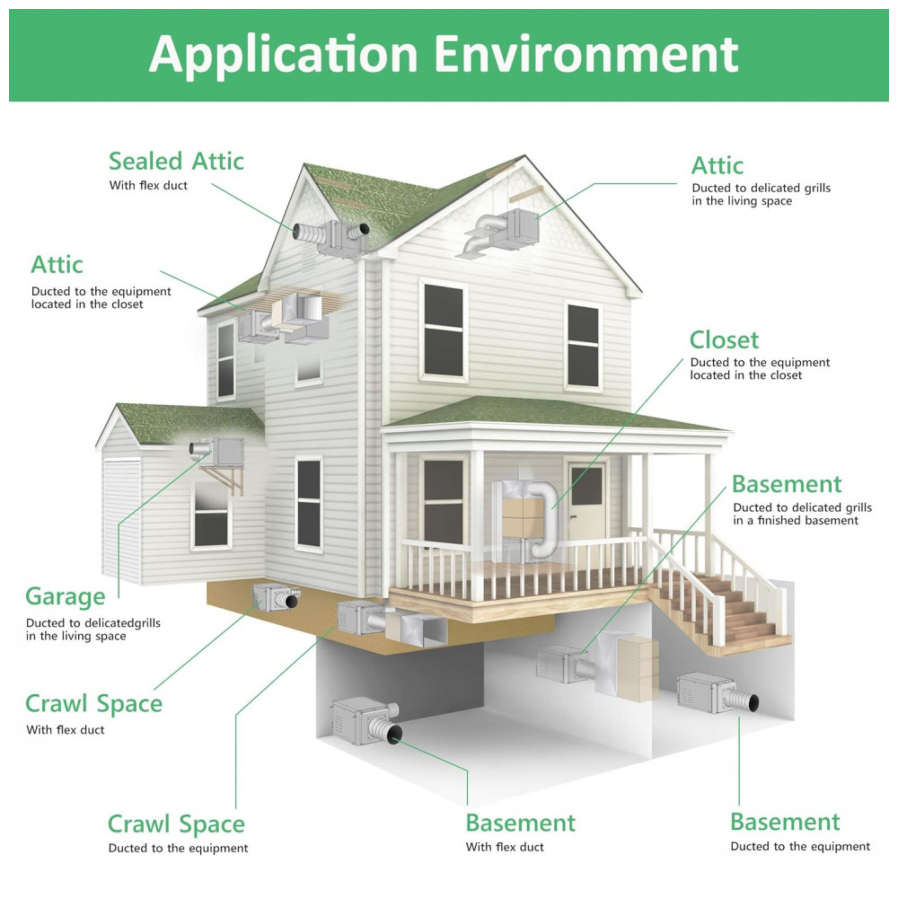 ECTQRQY3YWF80B_5-1.jpg - Desumidificador de Crawl Space Waykar 74 litros com Controle Remoto para até 603 m2 Desumidificador Comercial Dual Duct HVAC