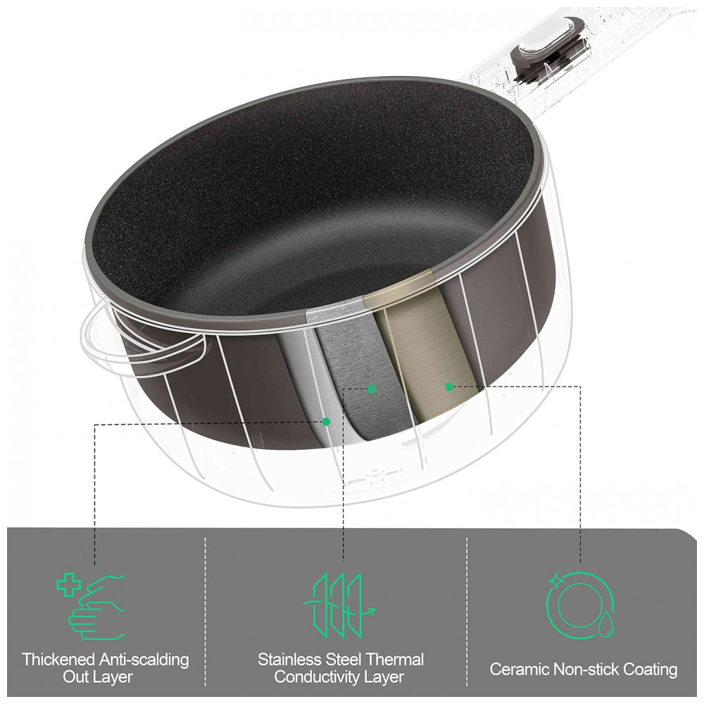 ECTQSC4QGDXB0B_3-1.jpg - Panela Elétrica Dezin 2 Litros Antiaderente Cozinheira Rápida para Macarrão Steak Ovo Arroz Frito Ramen Aveia Sopa com Ajuste de Potência