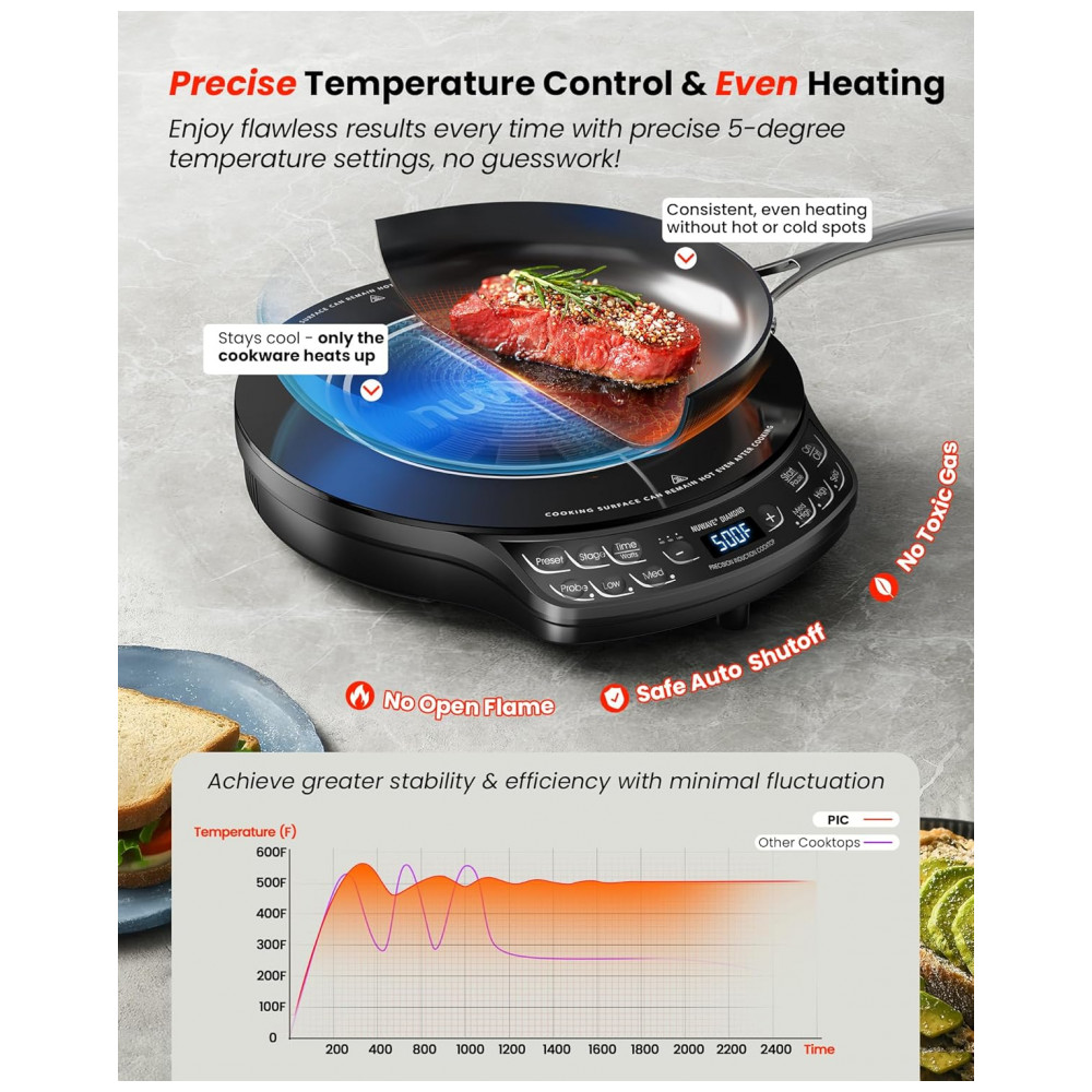 ECTQSQPPV6MD0B_4-1.jpg - Cooktop de Indução Portátil Nuwave Diamond com Sonda, Queimador Avançado para Bancada, 91 Temperaturas de 37,7°C a 260°C, Vidro Cerâmico