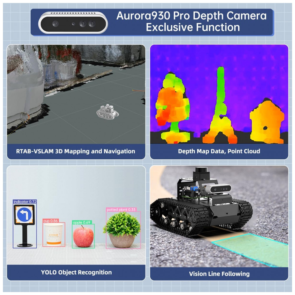 ECTQT13WZSKF0B_3-1.jpg - Hiwonder MentorPi M1 – Robô Educacional com Chassi Mecanum ROS2 e Suporte a ChatGPT – Kit Avançado com Câmera 3D Lidar TOF e Navegação Autônoma