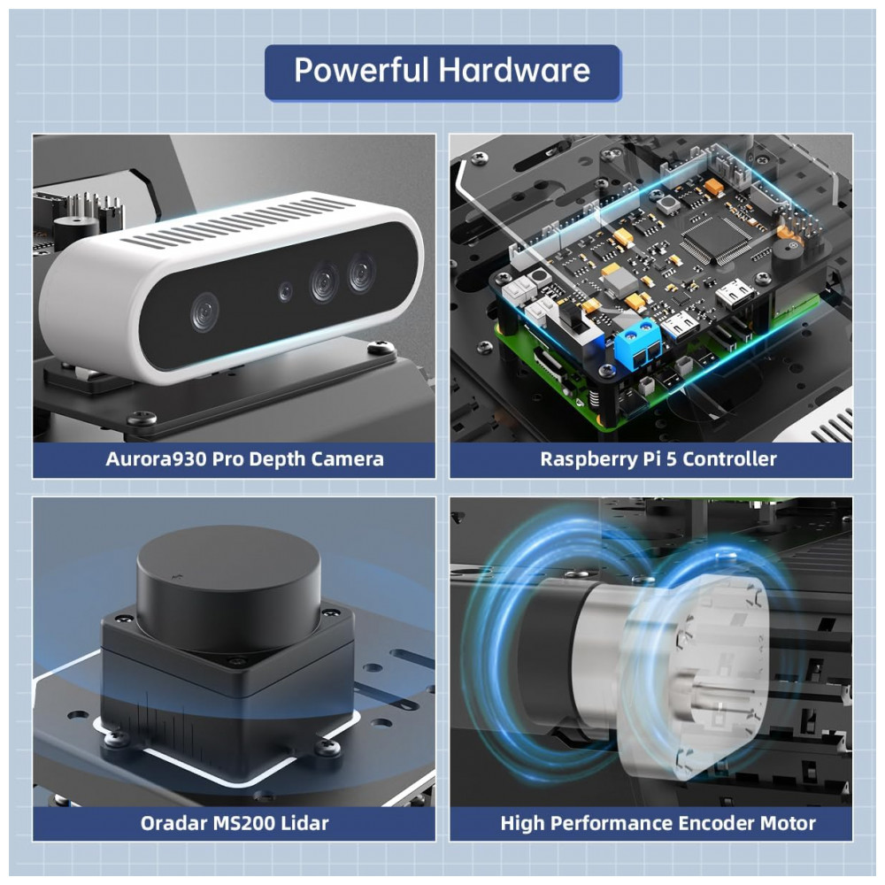 ECTQT13WZSKF0B_6-1.jpg - Hiwonder MentorPi M1 – Robô Educacional com Chassi Mecanum ROS2 e Suporte a ChatGPT – Kit Avançado com Câmera 3D Lidar TOF e Navegação Autônoma