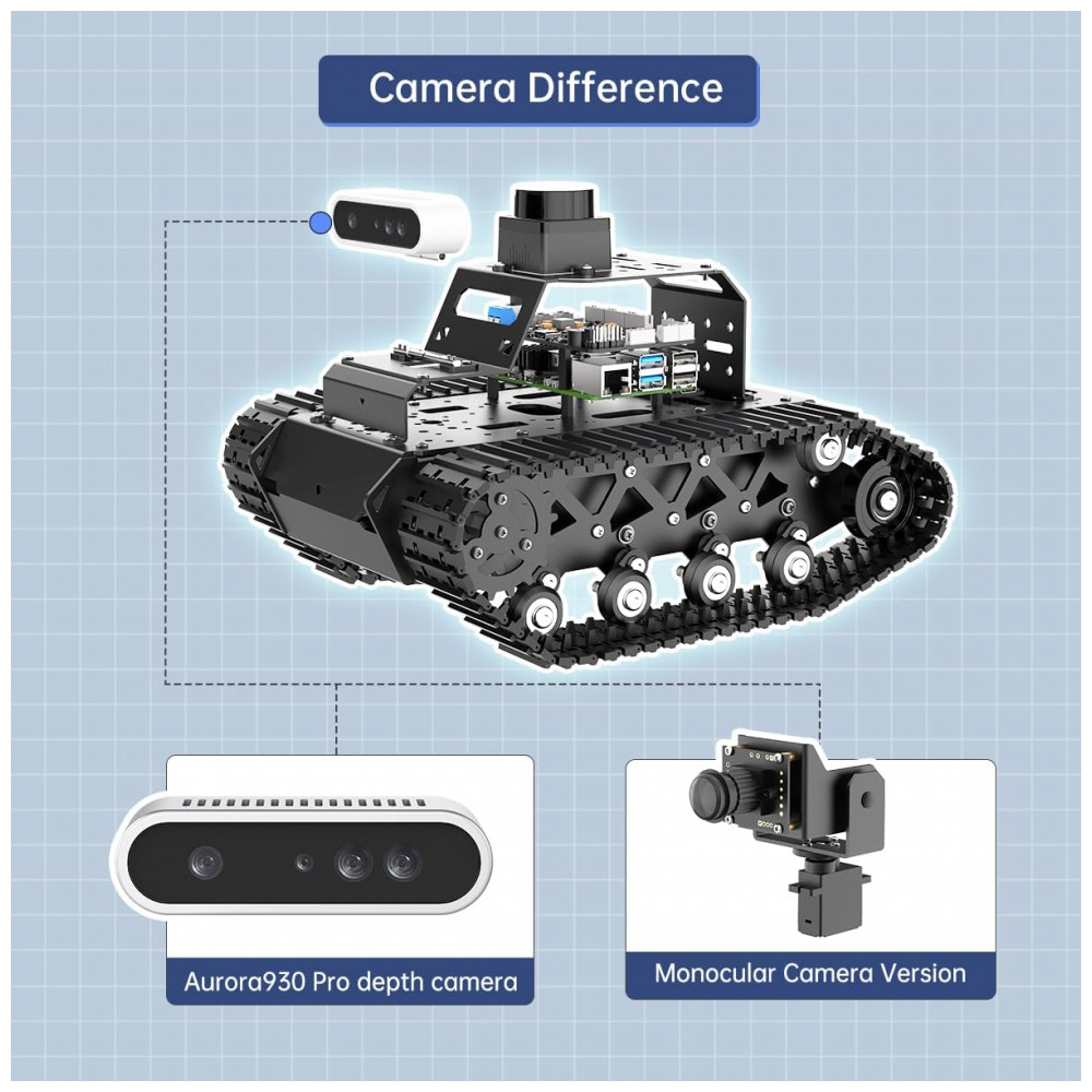 ECTQT13WZSKF0B_7-1.jpg - Hiwonder MentorPi M1 – Robô Educacional com Chassi Mecanum ROS2 e Suporte a ChatGPT – Kit Avançado com Câmera 3D Lidar TOF e Navegação Autônoma