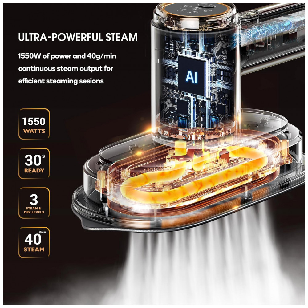 ECTQT2HJVNMD0B_4-1.jpg - Passadeira,Steamer e Vaporizador Newbealer 2 em 1 Pro Steam Station, 1550W, Turbo de 3 Níveis, Vapor Seco para Roupas,