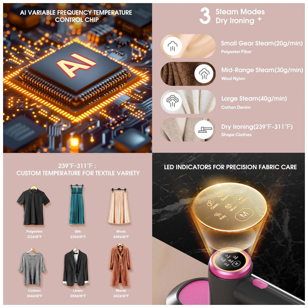 ECTQT2HJVNMD0B_5-1.jpg - Passadeira,Steamer e Vaporizador Newbealer 2 em 1 Pro Steam Station, 1550W, Turbo de 3 Níveis, Vapor Seco para Roupas,