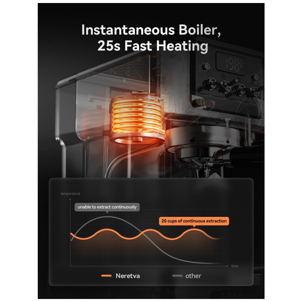 ECTQVD1NRJNF0B_4-1.jpg - Máquina de Espresso 15 Bar 58mm, Vaporizador Profissional, Manômetro, Neretva, Retrô, Inox Prata, 220V