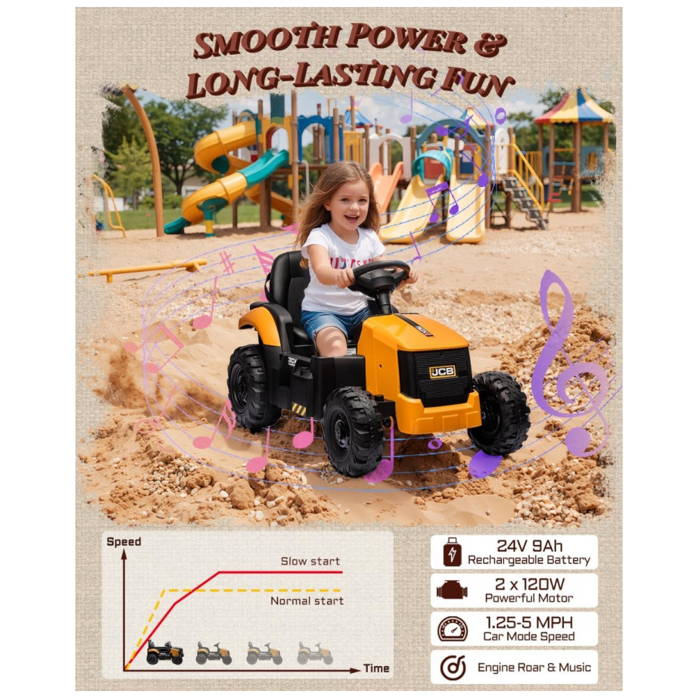 ECTQW1MYV3BF0B_3-1.jpg - Carro Elétrico Infantil 2 Lugares Escavadeira 3 em 1, JCB 3CX Licenciado, 24V, 2 Motores 120W, Controle Remoto, Banco Reversível, Cinto de Segurança