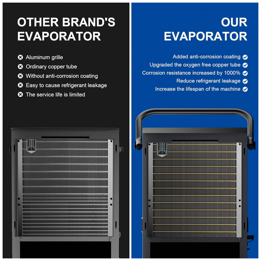 ECTQW2RZK4FF0B_2-1.jpg - Desumidificador Comercial de 151 litros com Bomba Ideal para Ambientes Industriais 24H Timer Espaços Grandes de 213 m2