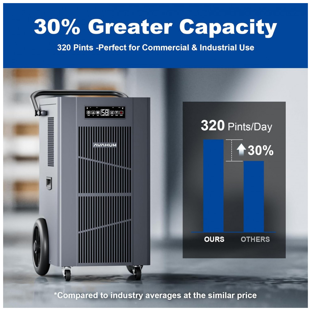 ECTQW2RZK4FF0B_6-1.jpg - Desumidificador Comercial de 151 litros com Bomba Ideal para Ambientes Industriais 24H Timer Espaços Grandes de 213 m2