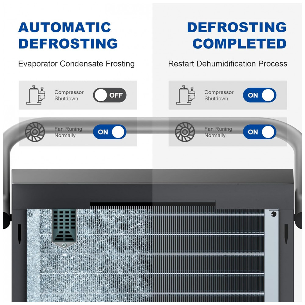 ECTQW2RZK4FF0B_7-1.jpg - Desumidificador Comercial de 151 litros com Bomba Ideal para Ambientes Industriais 24H Timer Espaços Grandes de 213 m2