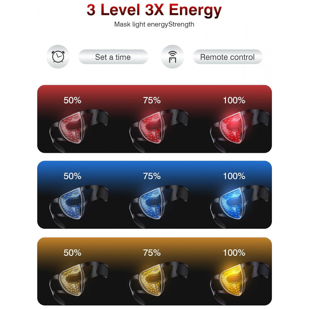 ECTQWVXK8Q8F0B_6-1.jpg - Máscara de Terapia de Luz Vermelha 4D para o Rosto INTEO com 4 Modos de Luz Vermelha, Infravermelha, Azul e Laranja, Máscara de LED Infravermelho de 8