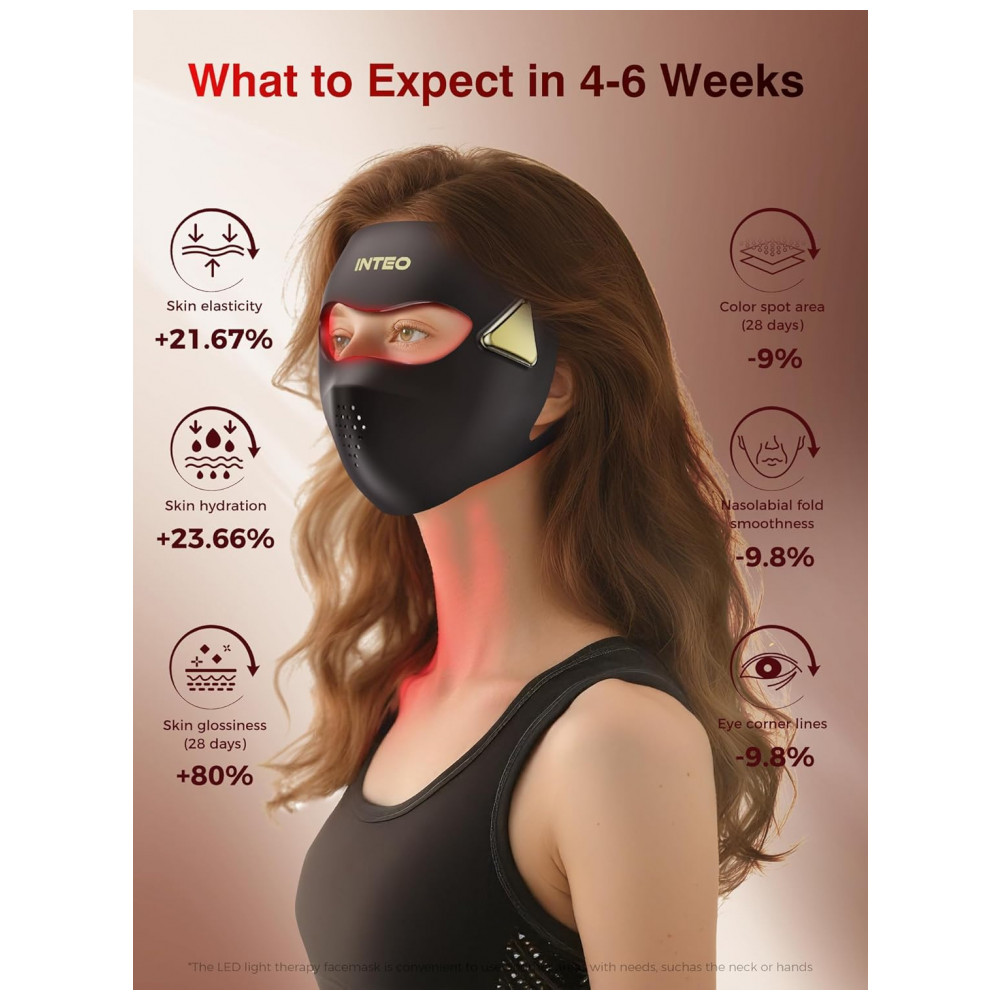 ECTQWVXK8Q8F0B_7-1.jpg - Máscara de Terapia de Luz Vermelha 4D para o Rosto INTEO com 4 Modos de Luz Vermelha, Infravermelha, Azul e Laranja, Máscara de LED Infravermelho de 8
