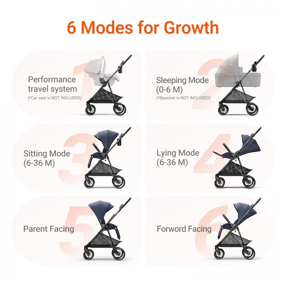 ECTQX91SY1CF0B_2-1.jpg - Carrinho de Bebê MAMAZING Air Lux Meteorite - Estrutura Fibra de Carbono Dobrável com Uma Mão Assento Reversível Adaptador para Bebê Conforto
