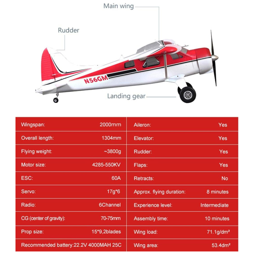 ECTQX97KJ4R90B_3-1.jpg - Avião de Controle Remoto 2.4G Design Idade Recomendada 14 FMS Verde