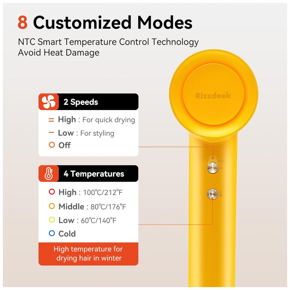 ECTQY1G27H5F0B_5-1.jpg - Secador de Cabelo Rápido com Íons para Mulheres Rizzdeek, Motor sem Escova, Secagem Rápida, Baixo Ruído, Amarelo