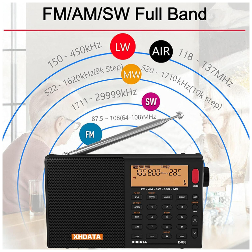 ECTQYHMYZFCD0B_1-1.jpg - XHDATA D808 Rádio Portátil Multibanda AM FM SW LW Air Band com Display LCD e Relógio Alarme - Preto