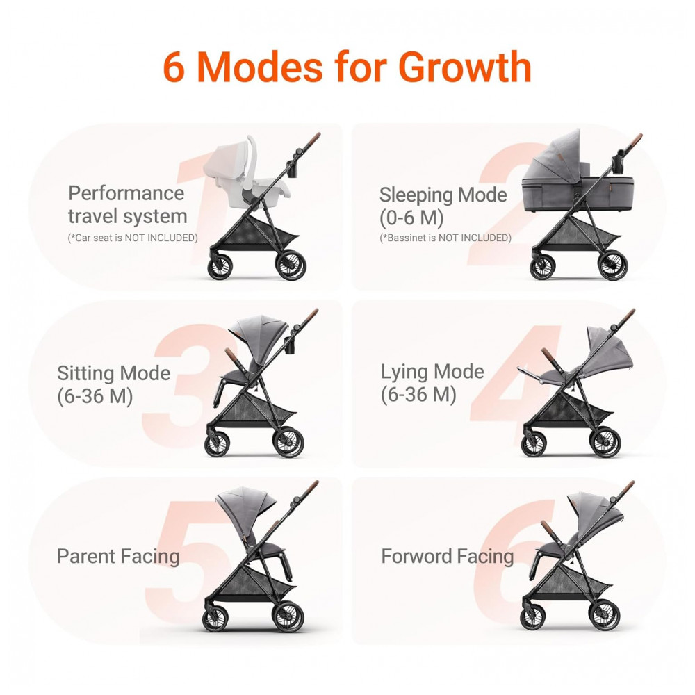 ECTQYNT335HF0B_2-1.jpg - Carrinho de Bebê MAMAZING Air Lux Carbono Vetiver - Ultraleve 72 kg Assento Reversível Berço Porta-copo Dobrável com Uma Mão