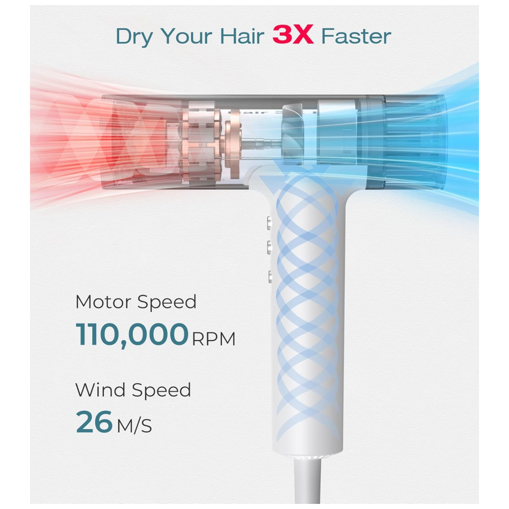 ECTQYSLCB5NB0B_2-1.jpg - Secador de Cabelo White SUROME, Motor Brushless de 110.000 RPM, Íons Negativos para Secagem Rápida e Cuidado Capilar Inteligente, Profissional com Ace