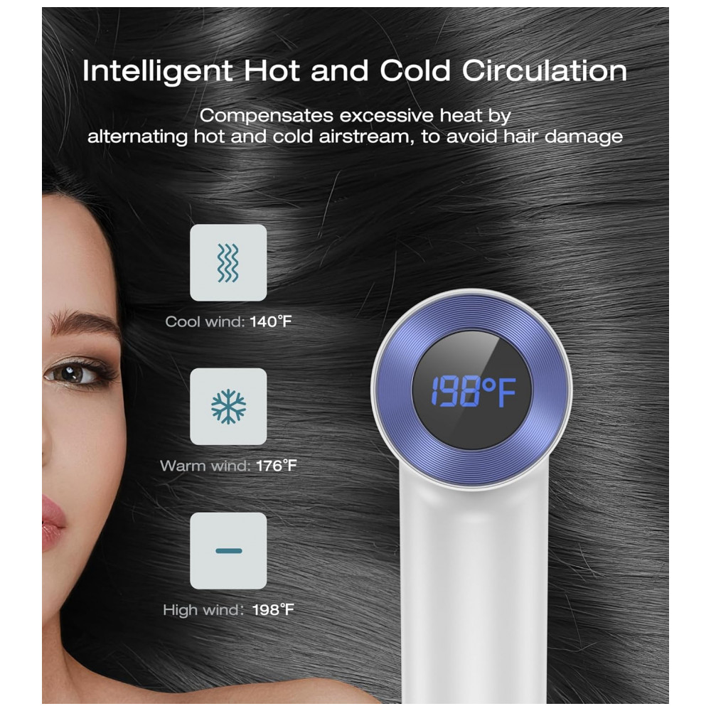 ECTQYSLCB5NB0B_6-1.jpg - Secador de Cabelo White SUROME, Motor Brushless de 110.000 RPM, Íons Negativos para Secagem Rápida e Cuidado Capilar Inteligente, Profissional com Ace