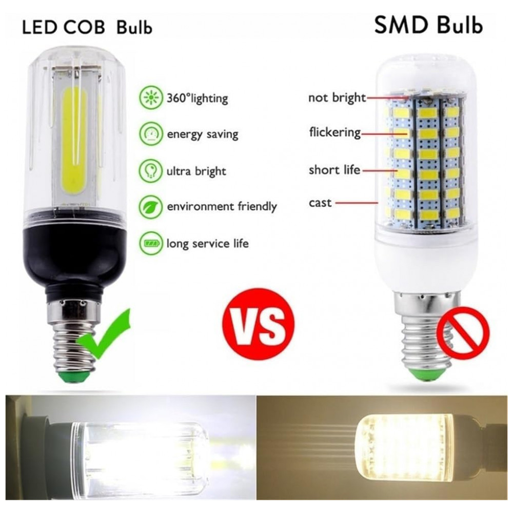 ECTQYZWKQ8RF0B_2-1.jpg - YSJX Lights 2-Pack Lâmpada LED COB Corn Base Preta E14 Luz Quente – Decoração para Lustres e Ambientes Residenciais Econômicos,Generic