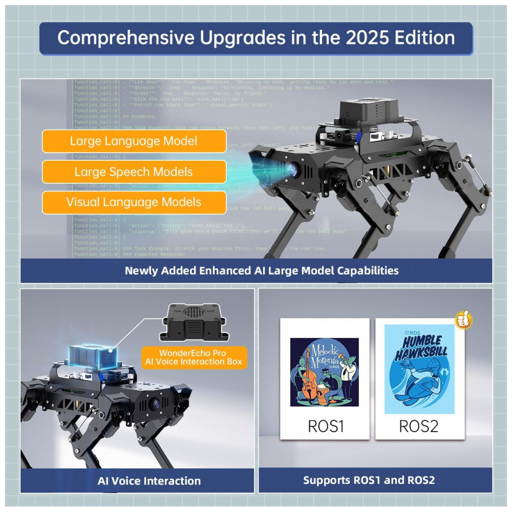 Hiwonder PuppyPi – Robô Cão Quadrúpede com Inteligência Artificial Integrada, Navegação SLAM e Interação por Voz – Kit Educacional com Raspberry Pi 5 (4GB) - Imagem 2