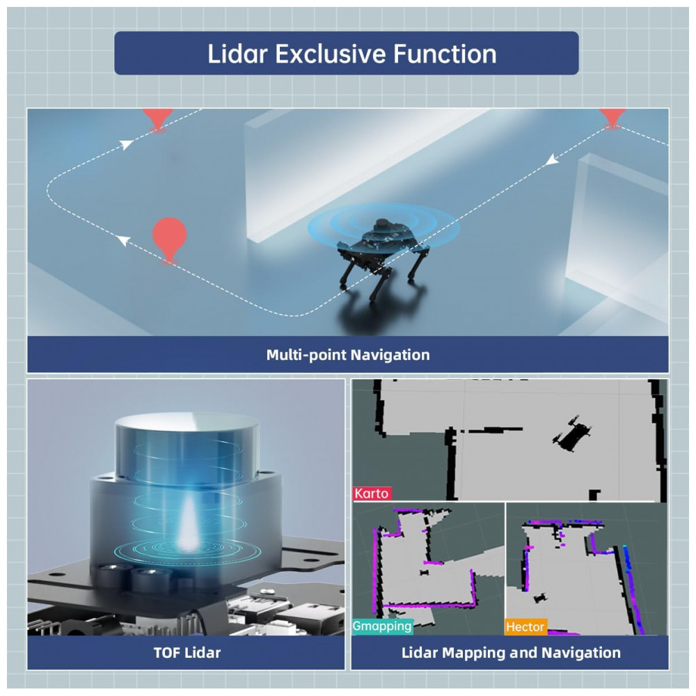 Hiwonder PuppyPi – Robô Cão Quadrúpede com Inteligência Artificial Integrada, Navegação SLAM e Interação por Voz – Kit Educacional com Raspberry Pi 5 (4GB) - Imagem 5