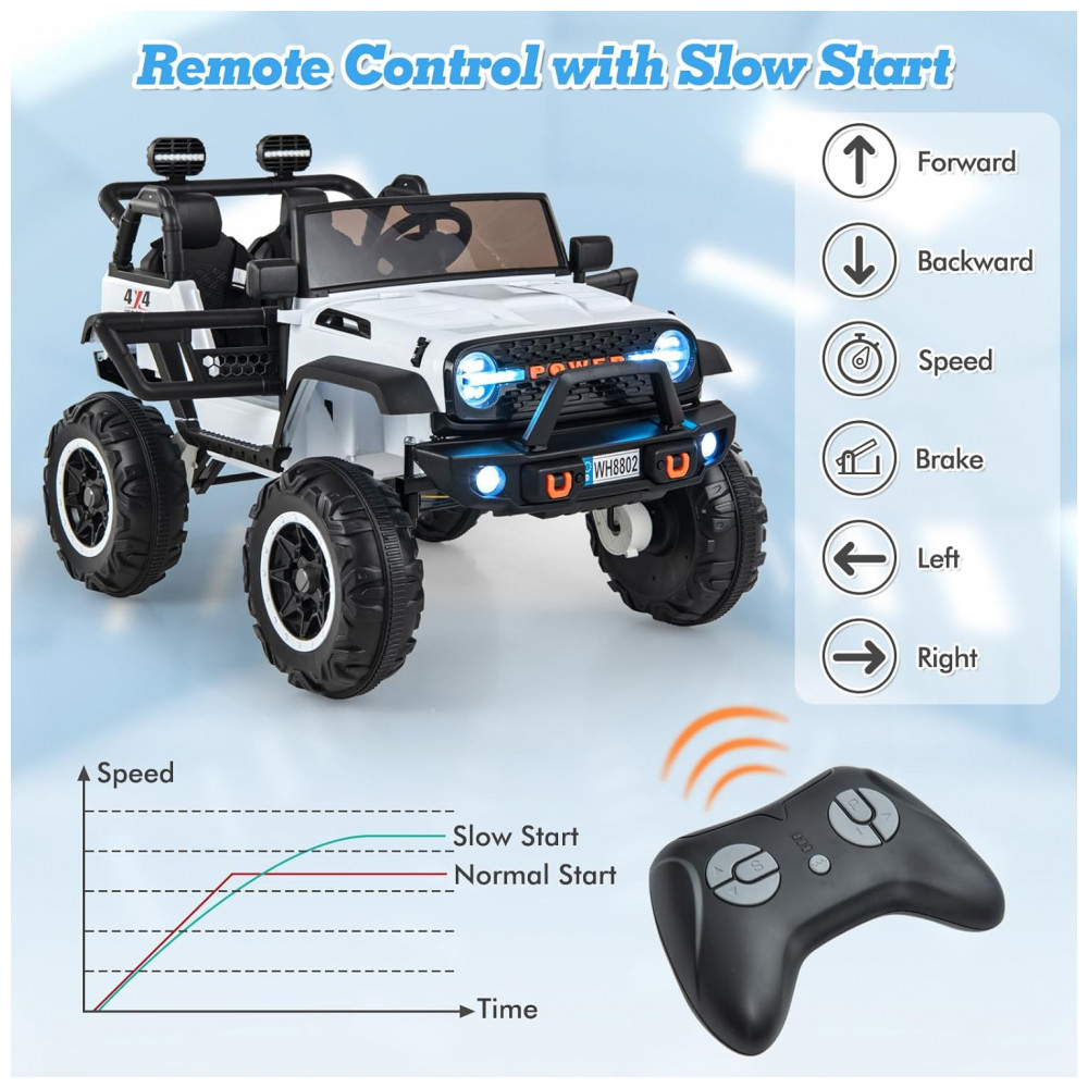 ECTQZBMZLZMD0B_3-1.jpg - Carrinho Elétrico Infantil INFANS 2 Lugares 4x4, 4 Motores 550W, Jeep SUV, MP3 USB Controle Remoto, 24V, Branco