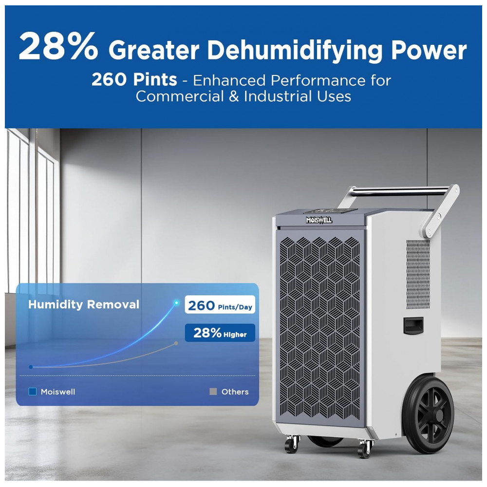 ECTQZNH22SHD0B_1-1.jpg - Desumidificador Comercial de 123 litros com Bomba e Mangueira de Drenagem para Porões, Desumidificador de Grau Comercial Resistente,Moiswell